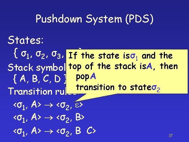 Pushdown System (PDS) States: { σ1, σ2, σ3, σIf 4 }the state is σ1