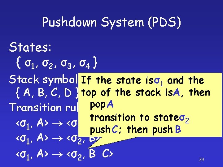 Pushdown System (PDS) States: { σ 1, σ 2 , σ 3 , σ