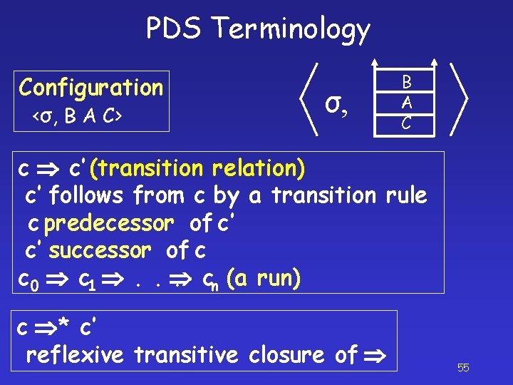 PDS Terminology Configuration <σ, B A C> σ, B A C c c’ (transition