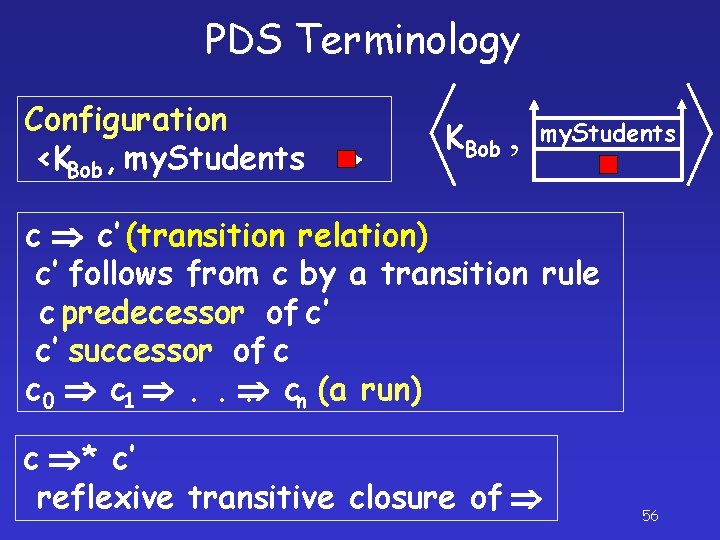 PDS Terminology Configuration <KBob , my. Students > KBob , my. Students c c’
