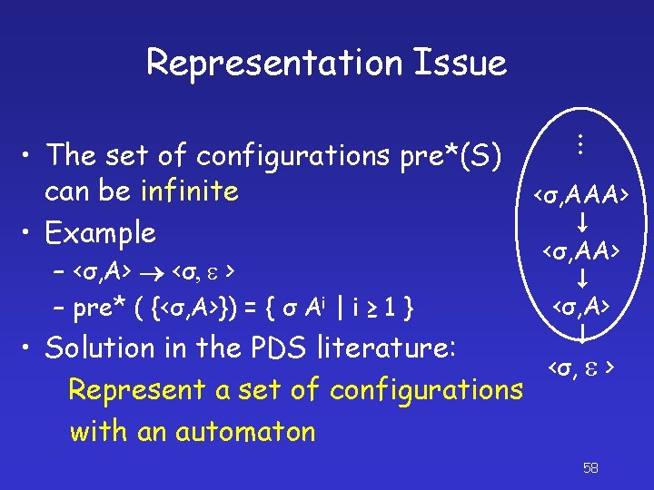 Representation Issue – <σ, A> <σ, e > – pre* ( {<σ, A>}) =