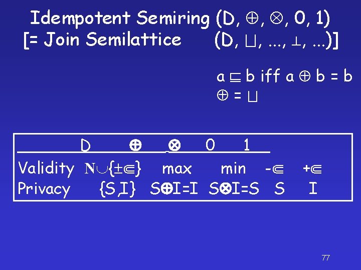 Idempotent Semiring (D, , , 0, 1) [= Join Semilattice (D, , . .