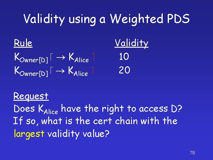 Validity using a Weighted PDS Rule KOwner[D] KAlice Validity 10 20 Request Does KAlice
