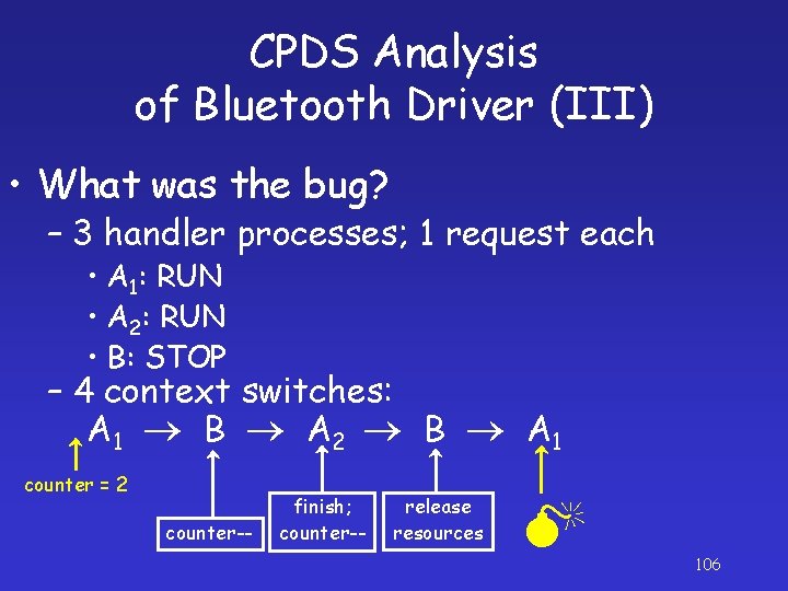 CPDS Analysis of Bluetooth Driver (III) • What was the bug? – 3 handler