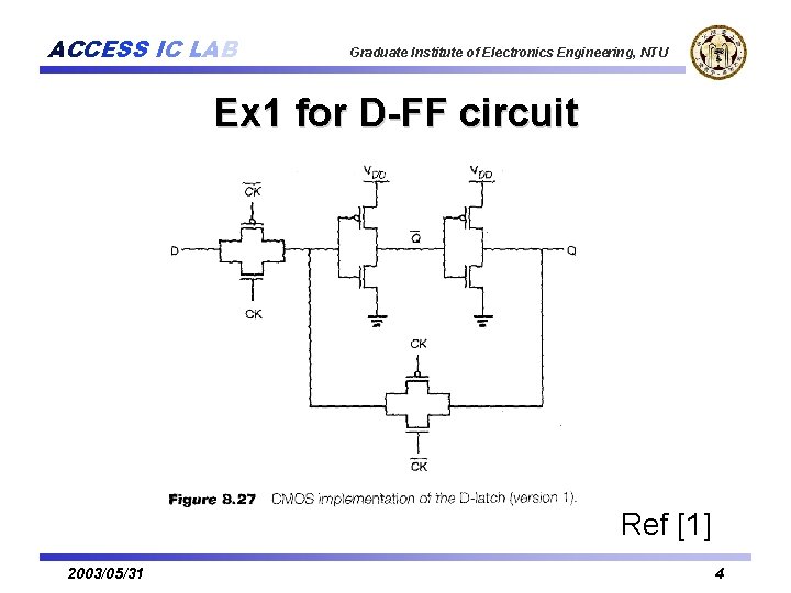 ACCESS IC LAB Graduate Institute of Electronics Engineering, NTU Ex 1 for D-FF circuit