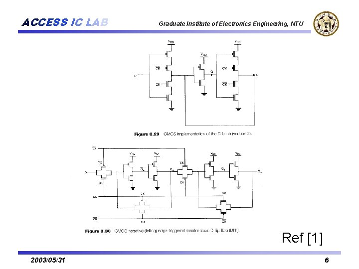 ACCESS IC LAB Graduate Institute of Electronics Engineering, NTU Ex 2 for D-FF circuit