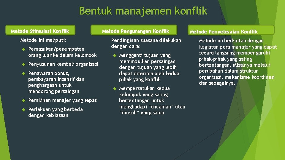 Bentuk manajemen konflik Metode Stimulasi Konflik Metode ini meliputi: Pemasukan/penempatan orang luar ke dalam