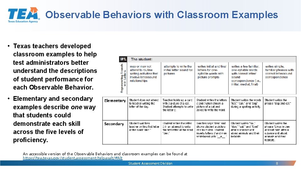 Observable Behaviors with Classroom Examples • Texas teachers developed classroom examples to help test