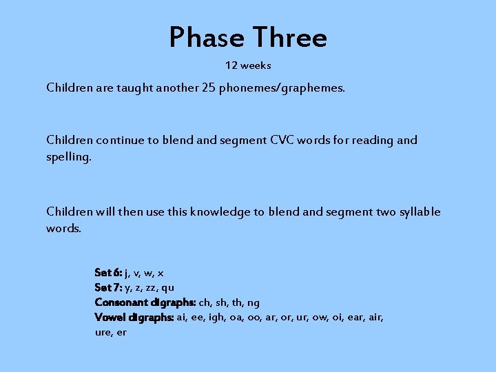 Phase Three 12 weeks Children are taught another 25 phonemes/graphemes. Children continue to blend