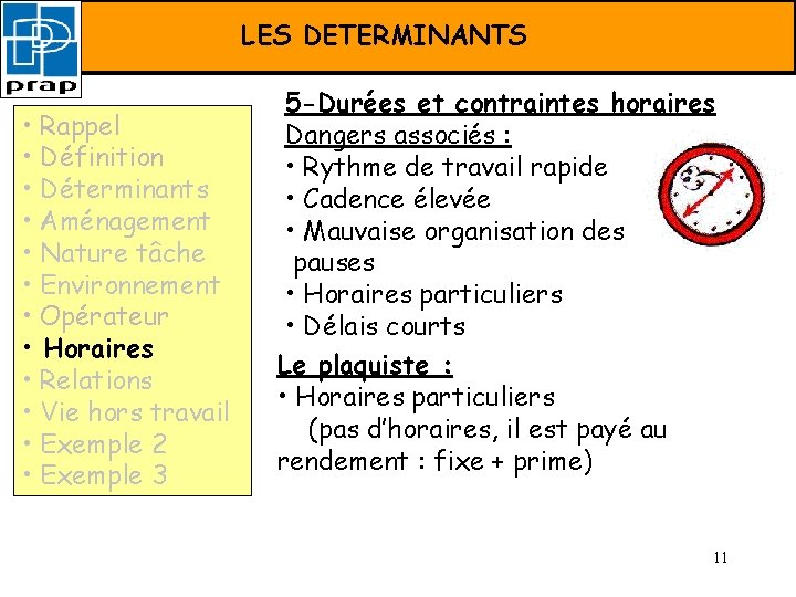 FORMATION PRAP –LES Déterminants DETERMINANTS • Rappel • Définition • Déterminants • Aménagement •