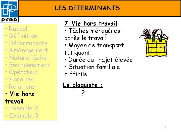 FORMATION PRAP –LES Déterminants DETERMINANTS • Rappel • Définition • Déterminants • Aménagement •