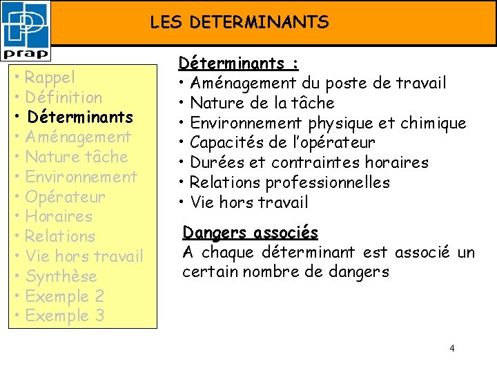 FORMATION PRAP –LES Déterminants DETERMINANTS • Rappel • Définition • Déterminants • Aménagement •