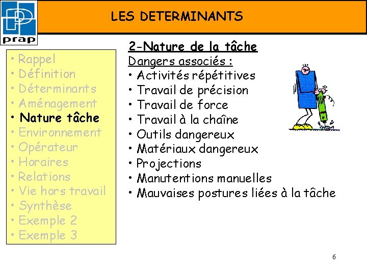 FORMATION PRAP –LES Déterminants DETERMINANTS • Rappel • Définition • Déterminants • Aménagement •