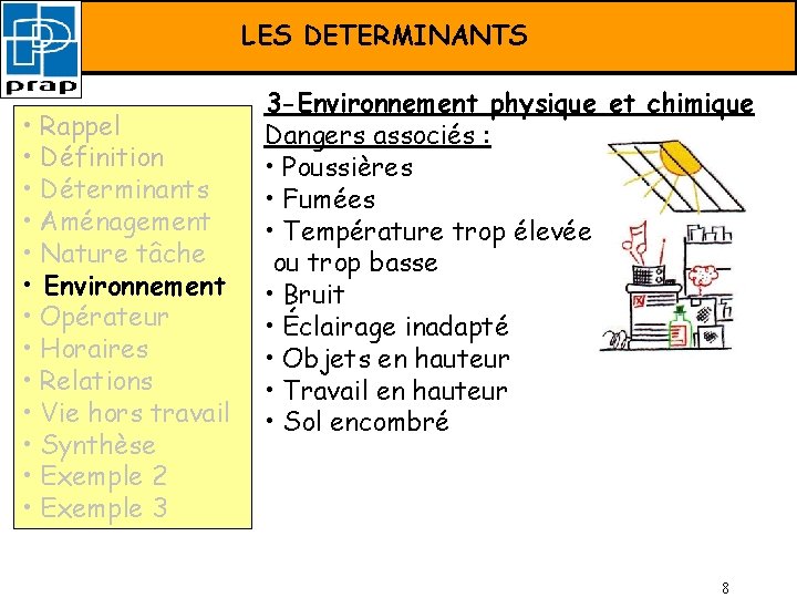 FORMATION PRAP –LES Déterminants DETERMINANTS • Rappel • Définition • Déterminants • Aménagement •