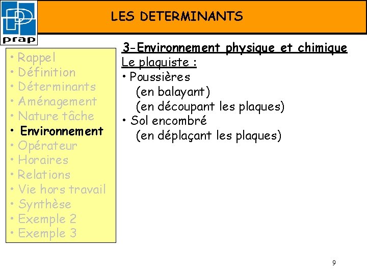 FORMATION PRAP –LES Déterminants DETERMINANTS • Rappel • Définition • Déterminants • Aménagement •