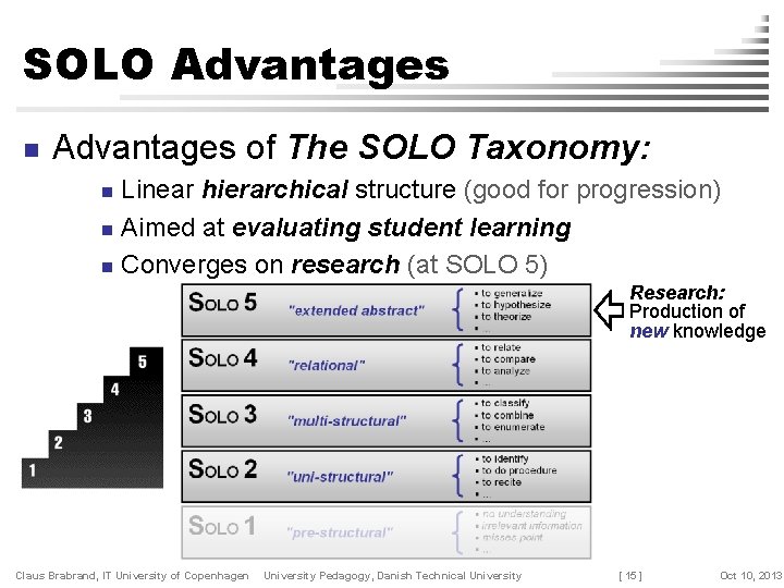 SOLO Advantages n Advantages of The SOLO Taxonomy: Linear hierarchical structure (good for progression)