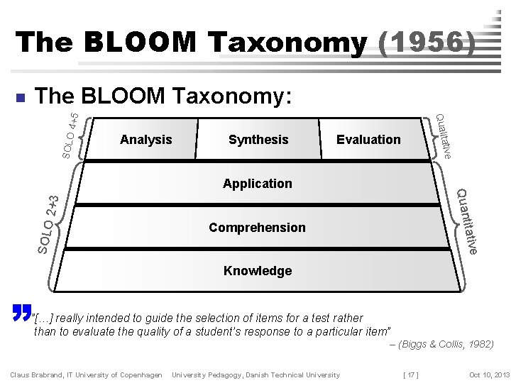 The BLOOM Taxonomy (1956) The BLOOM Taxonomy: Synthesis Evaluation ive SOLO Analysis at Qualit