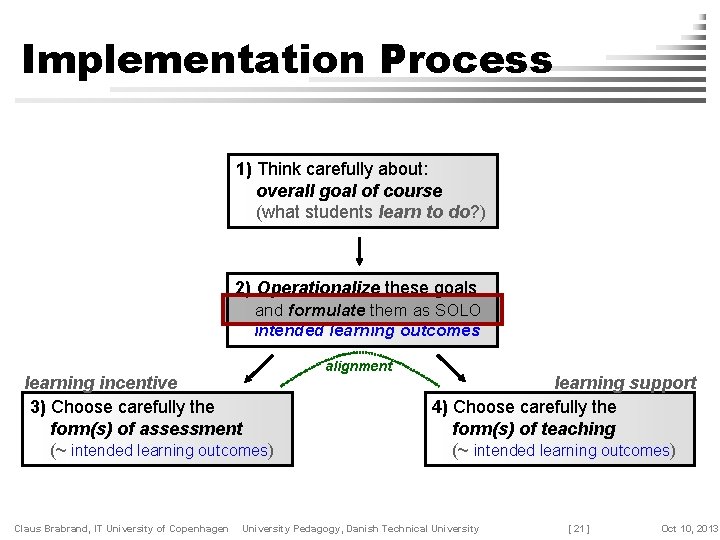 Implementation Process 1) Think carefully about: overall goal of course (what students learn to