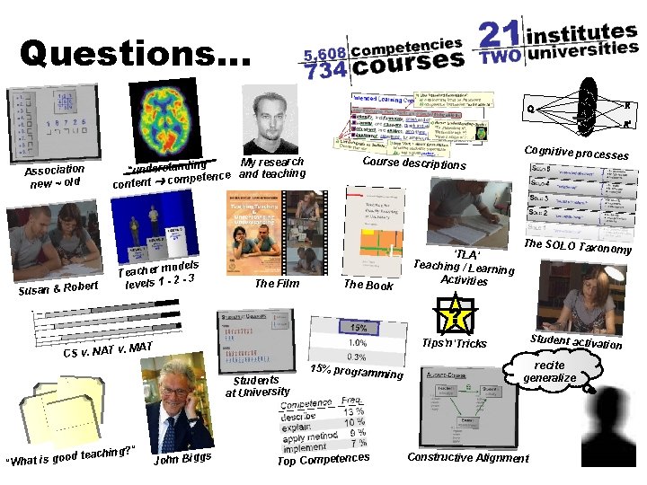 Questions. . . R Q R' Association new ~ old ert Susan & Rob