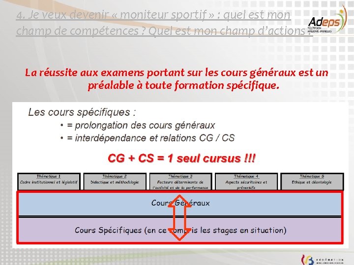 4. Je veux devenir « moniteur sportif » : quel est mon champ de