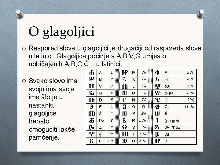 O glagoljici O Raspored slova u glagoljici je drugačiji od rasporeda slova u latinici.