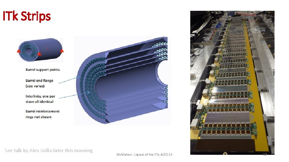 ITk Strips See talk by Alex Grillo later this morning Mc. Mahon : Layout