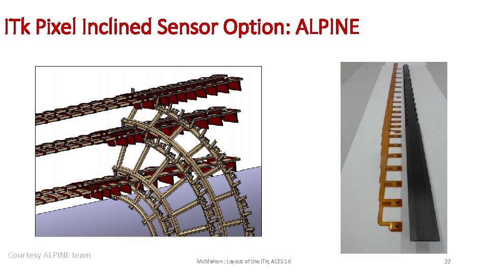 ITk Pixel Inclined Sensor Option: ALPINE Courtesy ALPINE team Mc. Mahon : Layout of