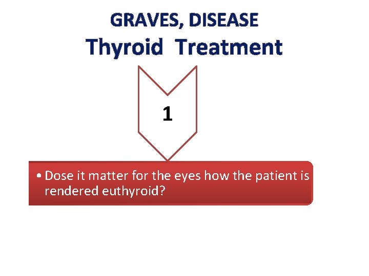 GRAVES, DISEASE Thyroid Treatment 1 • Dose it matter for the eyes how the GRAVES, DISEASE Thyroid Treatment 1 • Dose it matter for the eyes how the