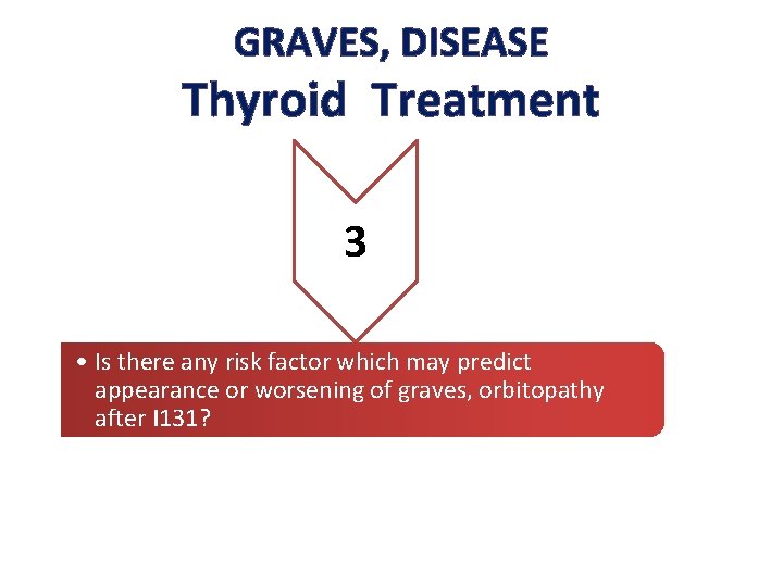 GRAVES, DISEASE Thyroid Treatment 3 • Is there any risk factor which may predict GRAVES, DISEASE Thyroid Treatment 3 • Is there any risk factor which may predict