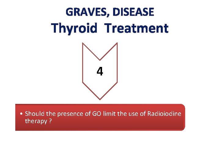 GRAVES, DISEASE Thyroid Treatment 4 • Should the presence of GO limit the use GRAVES, DISEASE Thyroid Treatment 4 • Should the presence of GO limit the use