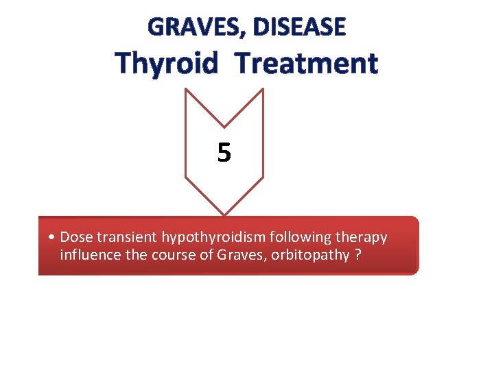 GRAVES, DISEASE Thyroid Treatment 5 • Dose transient hypothyroidism following therapy influence the course GRAVES, DISEASE Thyroid Treatment 5 • Dose transient hypothyroidism following therapy influence the course