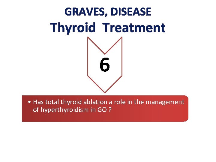 GRAVES, DISEASE Thyroid Treatment 6 • Has total thyroid ablation a role in the GRAVES, DISEASE Thyroid Treatment 6 • Has total thyroid ablation a role in the