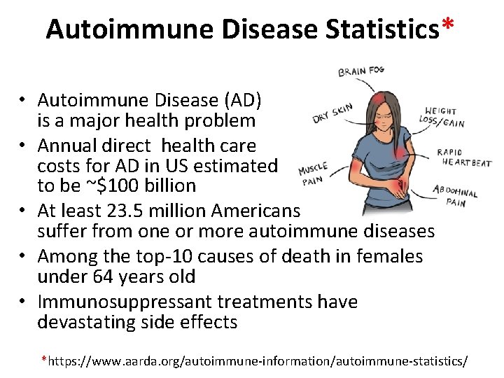 Autoimmune Disease Statistics* • Autoimmune Disease (AD) is a major health problem • Annual