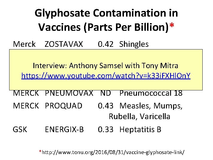 Glyphosate Contamination in Vaccines (Parts Per Billion)* Merck ZOSTAVAX Merck MMR-II 0. 42 Shingles