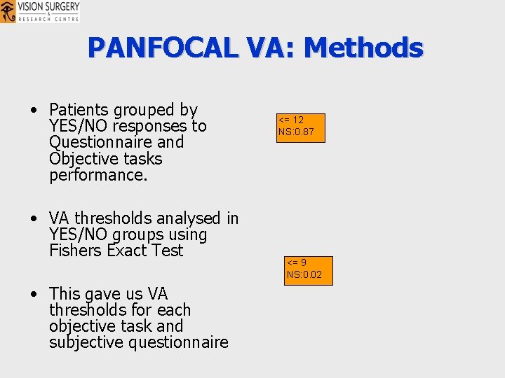 PANFOCAL VA: Methods • Patients grouped by YES/NO responses to Questionnaire and Objective tasks PANFOCAL VA: Methods • Patients grouped by YES/NO responses to Questionnaire and Objective tasks