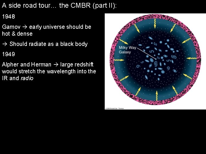 A side road tour… the CMBR (part II): 1948 Gamov early universe should be