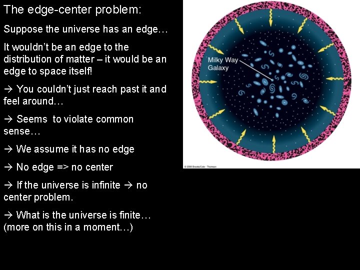 The edge-center problem: Suppose the universe has an edge… It wouldn’t be an edge