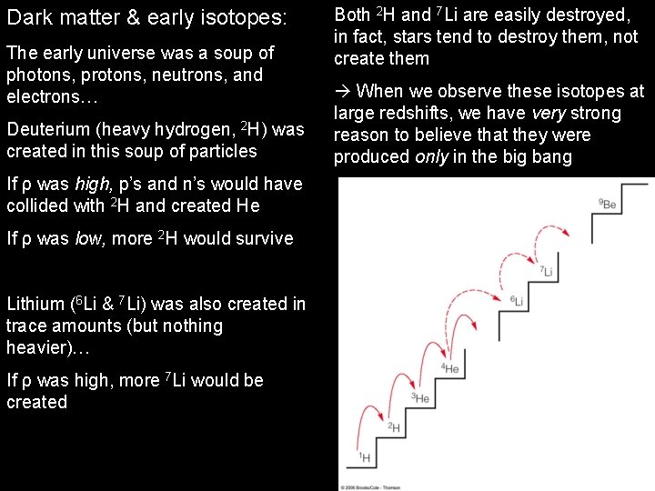 Dark matter & early isotopes: The early universe was a soup of photons, protons,