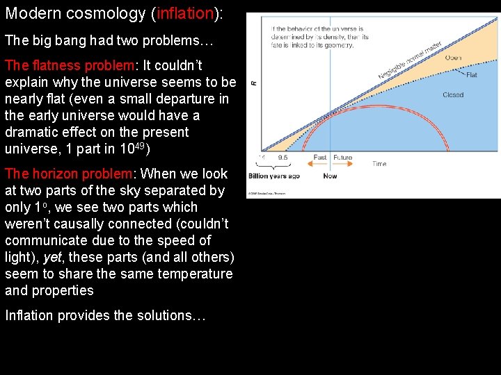 Modern cosmology (inflation): The big bang had two problems… The flatness problem: It couldn’t