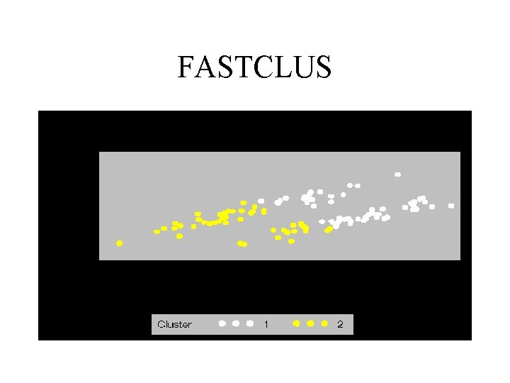 FASTCLUS 