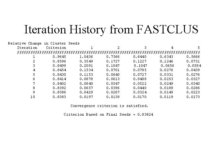 Iteration History from FASTCLUS Relative Change in Cluster Seeds Iteration Criterion 1 2 3