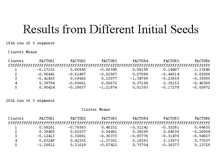 Results from Different Initial Seeds 19 th run of 5 segments Cluster Means Cluster