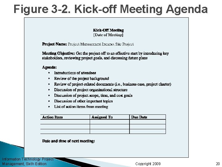 Figure 3 -2. Kick-off Meeting Agenda Information Technology Project Management, Sixth Edition Copyright 2009