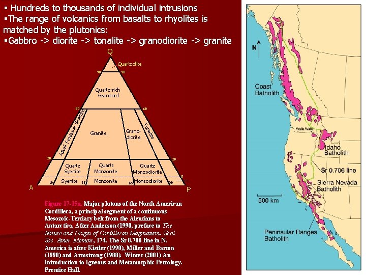 § Hundreds to thousands of individual intrusions §The range of volcanics from basalts to