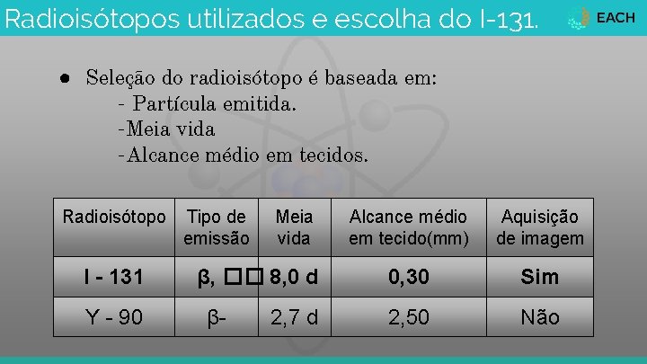 Radioisótopos utilizados e escolha do I-131. ● Seleção do radioisótopo é baseada em: -