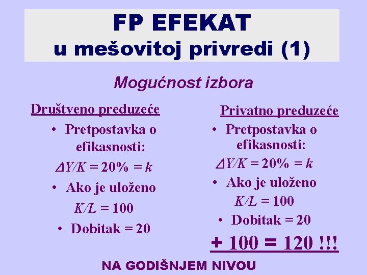 FP EFEKAT u mešovitoj privredi (1) Mogućnost izbora Društveno preduzeće • Pretpostavka o efikasnosti: