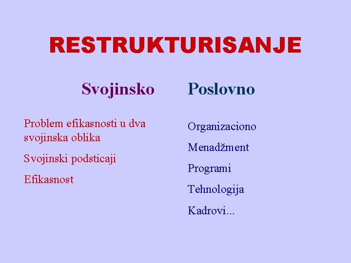 RESTRUKTURISANJE Svojinsko Problem efikasnosti u dva svojinska oblika Svojinski podsticaji Efikasnost Poslovno Organizaciono Menadžment