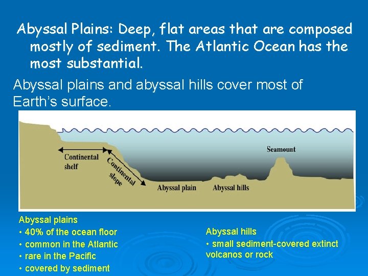 Abyssal Plains: Deep, flat areas that are composed mostly of sediment. The Atlantic Ocean Abyssal Plains: Deep, flat areas that are composed mostly of sediment. The Atlantic Ocean
