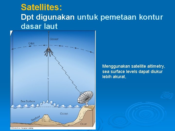 Satellites: Dpt digunakan untuk pemetaan kontur dasar laut Menggunakan satellite altimetry, sea surface levels