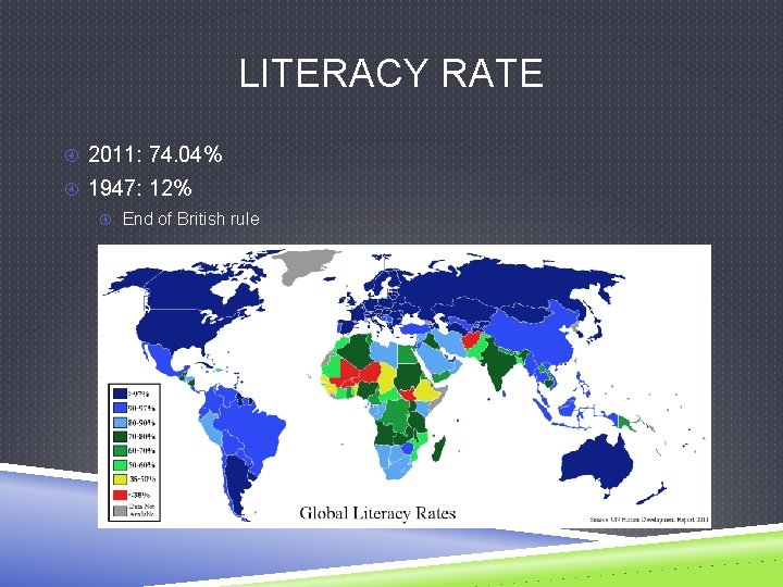 LITERACY RATE 2011: 74. 04% 1947: 12% End of British rule 